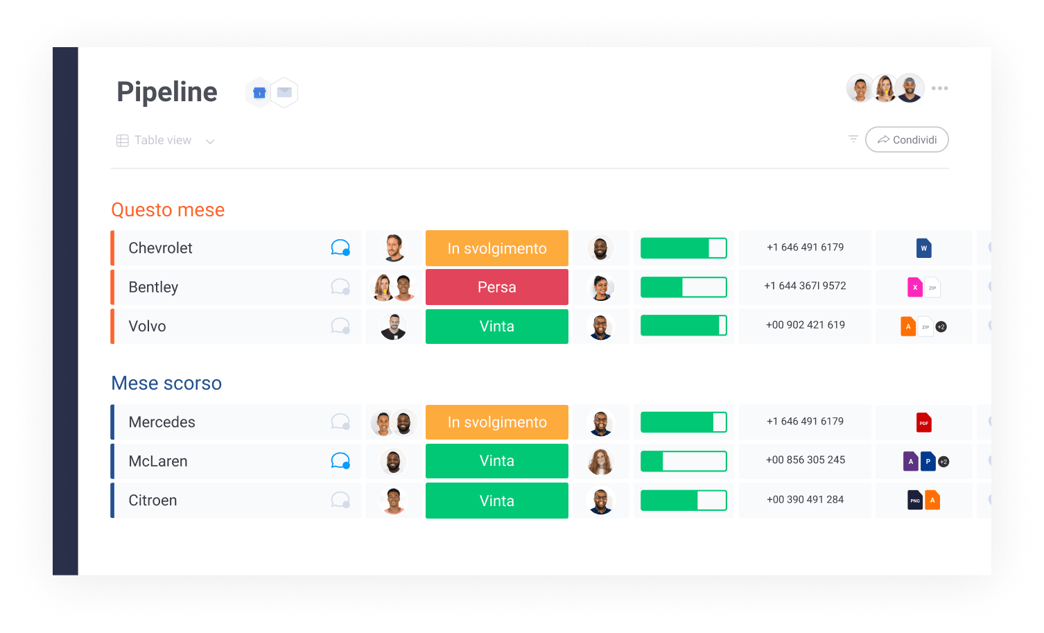 Centralize Your Sales Data with monday.com's CRM Software  